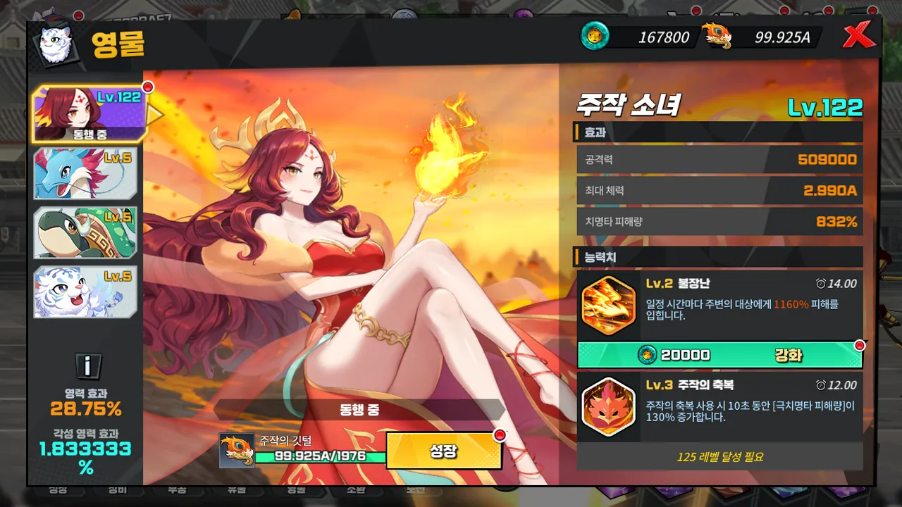 소녀가 되는 영물